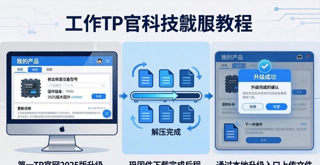 TP官网2025版升级三步走