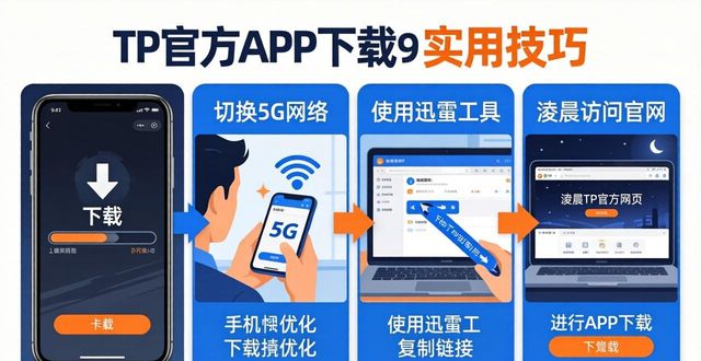 秘诀百科_秘笈中文网下载_7. 掌握秘诀，快速下载tp官方网站app的方法分享！