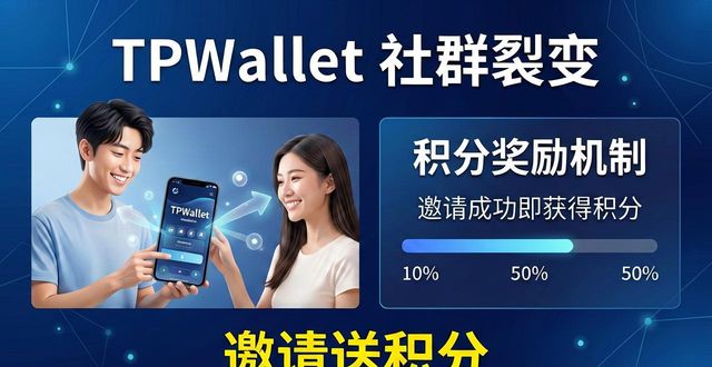 开创新潮流_TPWallet的宣传策略：开创行业新风潮_产品宣传策略