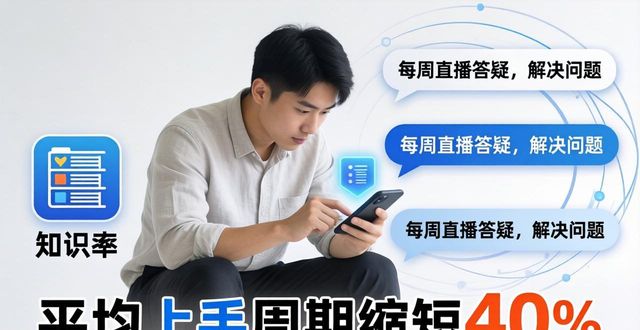 TP安卓最新版招聘培训全攻略