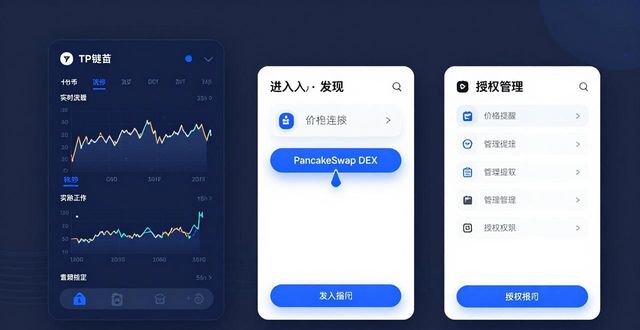 如何在TP钱包中进行动态管理？_静态钱包和动态钱包_钱包动态图片
