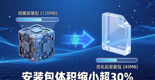 app用户体验指标_TP官方网站下载APP的用户体验改进的实例分析_网站用户体验分析