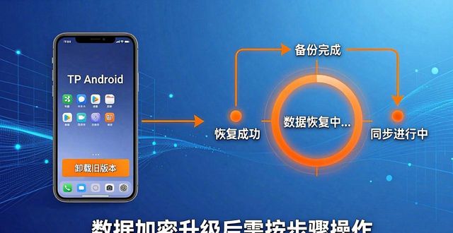 TP安卓2025版数据迁移教程：旧手机资料怎么导入新版本