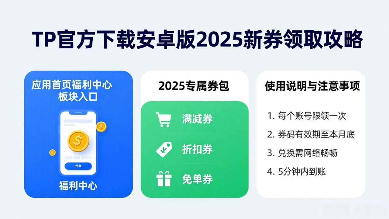 TP官方下载安卓版2025新券领取攻略