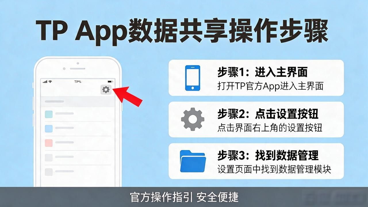 TP官方App下载安装教程_如何通过TP官方下载安装app实现数据共享_TP数据同步功能使用方法