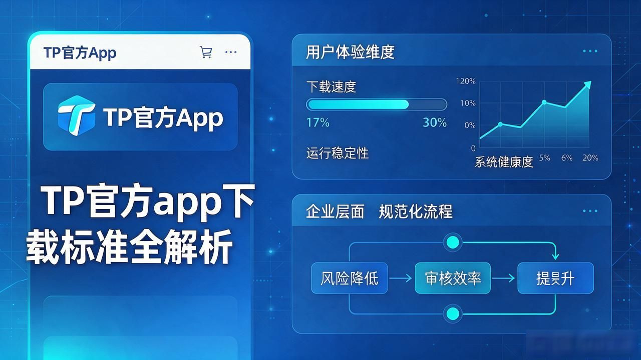 TP官方app下载的行业标准与实施效果_TP官方app下载标准_数据安全接口规范审核流程