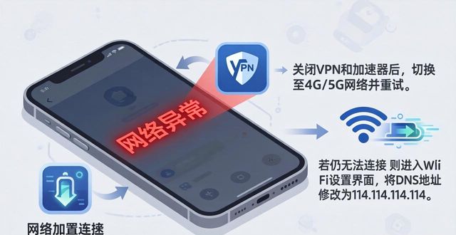 TP官方2025安卓新版常见问题解答