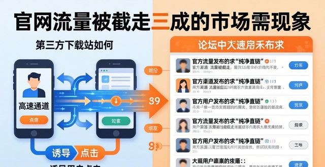 调研报告网站_调研需求是什么意思_TP官网2025最新版下载的需求调研与市场反应