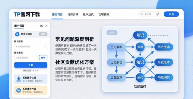 知识创新_知识创新工程_如何在TP官方网站下载中推动知识创新