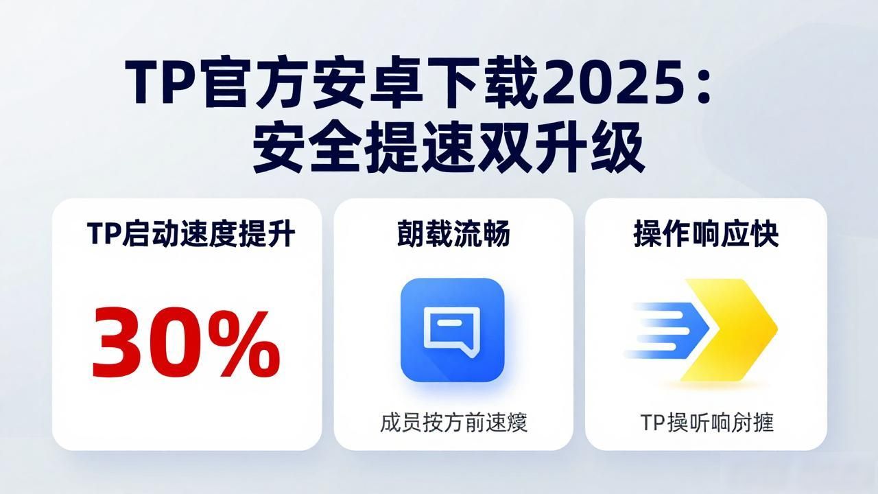 TP官方安卓下载2025：安全提速双升级