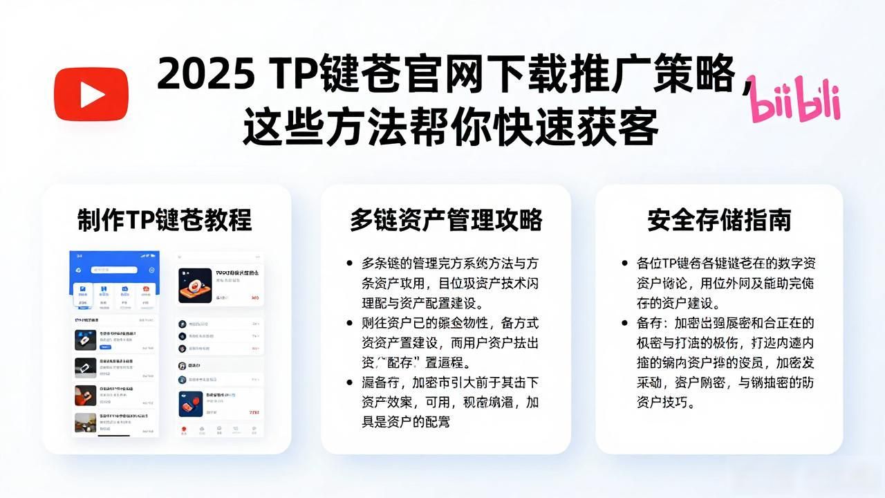 TP钱包推广_2025 TP钱包官网下载的推广方法与策略_加密货币钱包社区运营推广