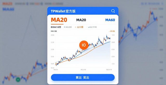 TPWallet历史数据：三步精准分析趋势