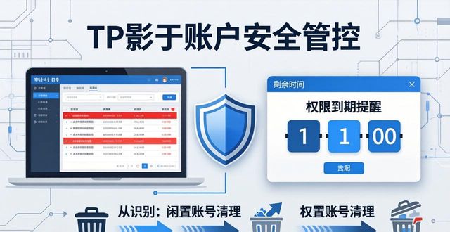 TP正版下载教程：影子账户这样管控更安全