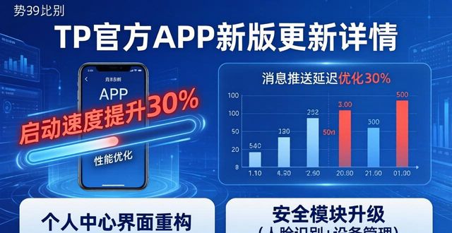 TP官方APP新版下载：更新与改进详情