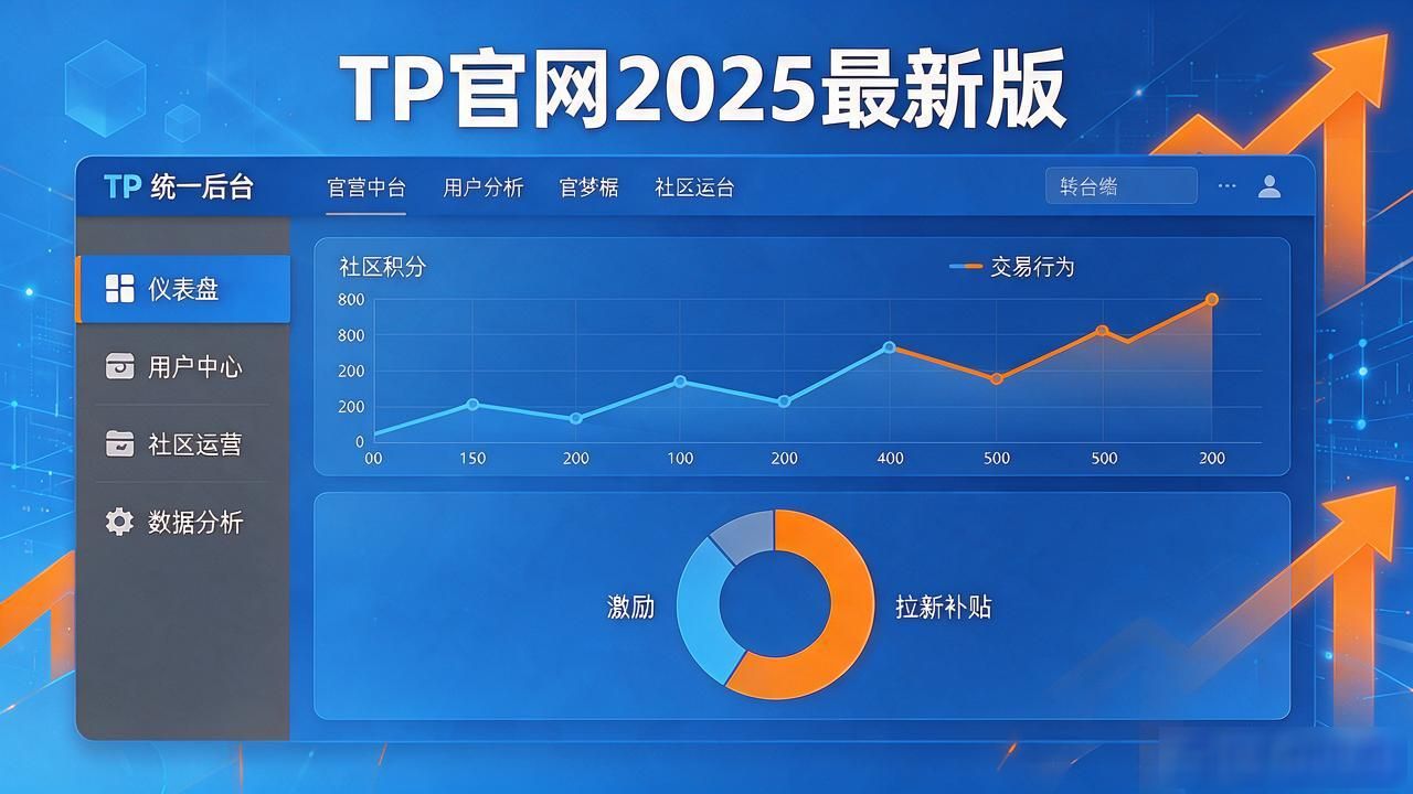 2025 TP官网最新版本的市场机制与运营模式_2025年TP官网撮合引擎调整 T+0实时结算滑点控制精度变化 高频策略用户成本结构变动