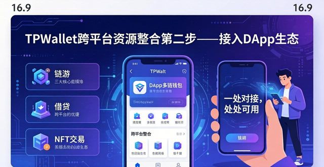 TPWallet跨平台资源整合三步走