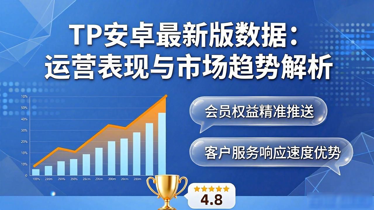 安卓TP新版本用户留存率提升_TP官方安卓最新版本的运营指标与市场分析_TP官方APP活跃度优化策略