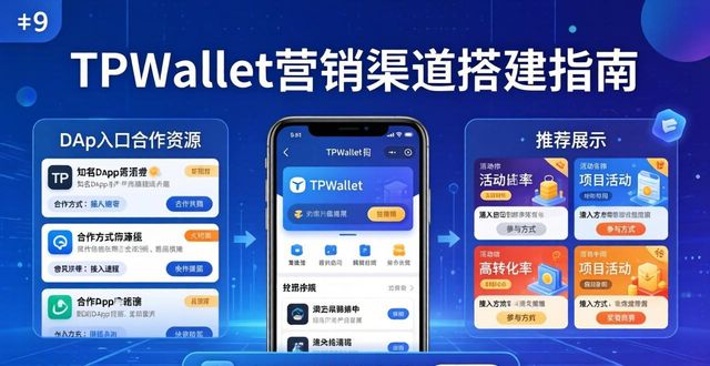 手把手分享 在TPWallet里搭建高效可落地营销渠道的实操方法指南