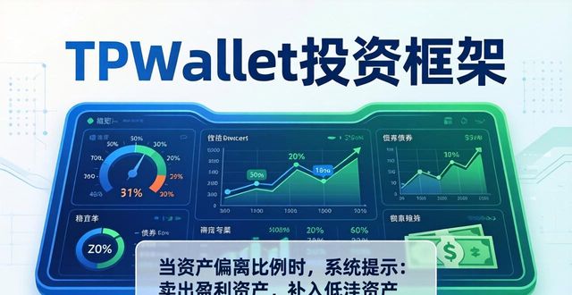 TPWallet投资框架：三步教你科学配置资产