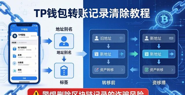 TP钱包转账记录清除图文教程