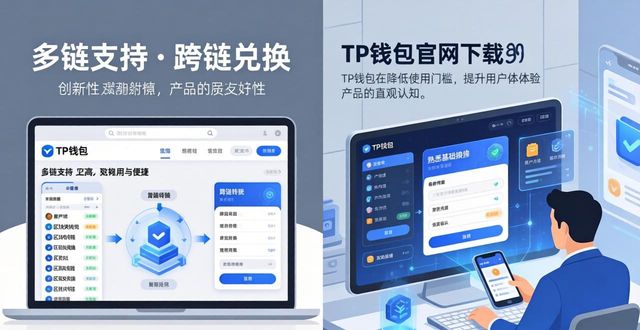 2025 TP钱包官网下载的市场调查与产品创新_钱包平台正规吗_钱包官方下载