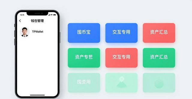 钱包app官网_钱包官方下载_TPWallet官网下载后进行多钱包管理的技巧
