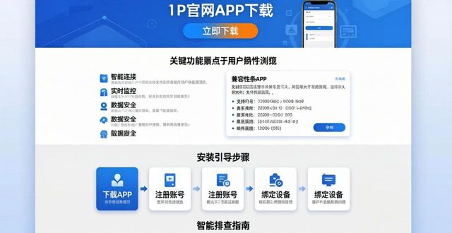 TP官方网站下载APP的创新设计与实用性_实用网页_实用网站设计与实现