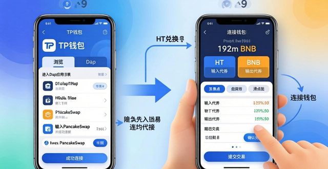 钱包换拉链自己怎么换_钱包换拉链_tp钱包ht换bnb