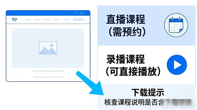 TP官网活动培训下载指南