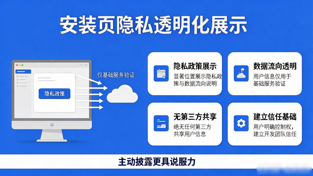 tp官网安装求助指南：3分钟自助消除疑虑