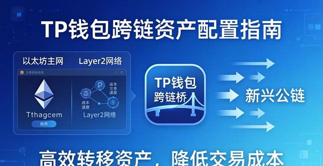 TP钱包资金高效利用指南：省时省钱的实用技巧