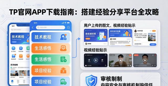 专业下载网站_如何通过TP官方网站下载APP建立经验分享平台_正规下载网站