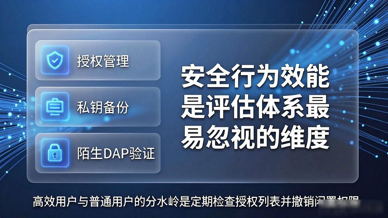 TP钱包操作效率提升指南：用户行为评估与优化建议