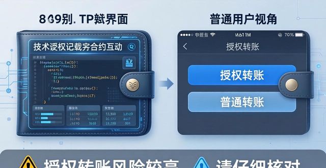 TP钱包界面：好上手还是藏得深？