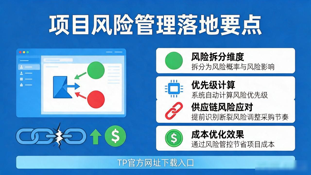 风险管控滞后_TP官方渠道_如何通过TP官方网址下载管理项目风险