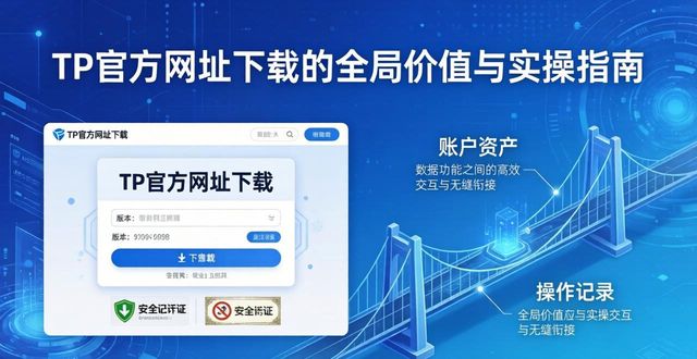 tp框架怎么实现购物车_TP官方网址下载的全局视野与价值实现_实现个人价值英语
