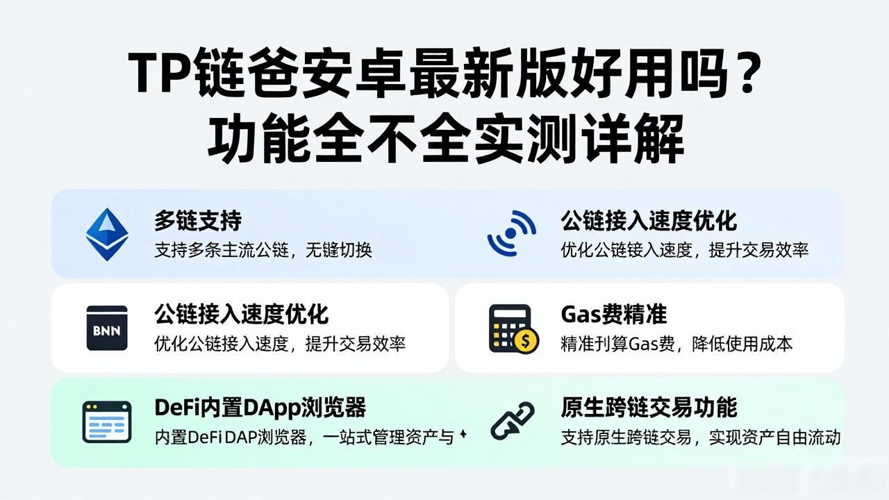 TP官方安卓最新版本的易用性与功能完备性分析_TP钱包安卓最新版本_TP钱包新版界面设计