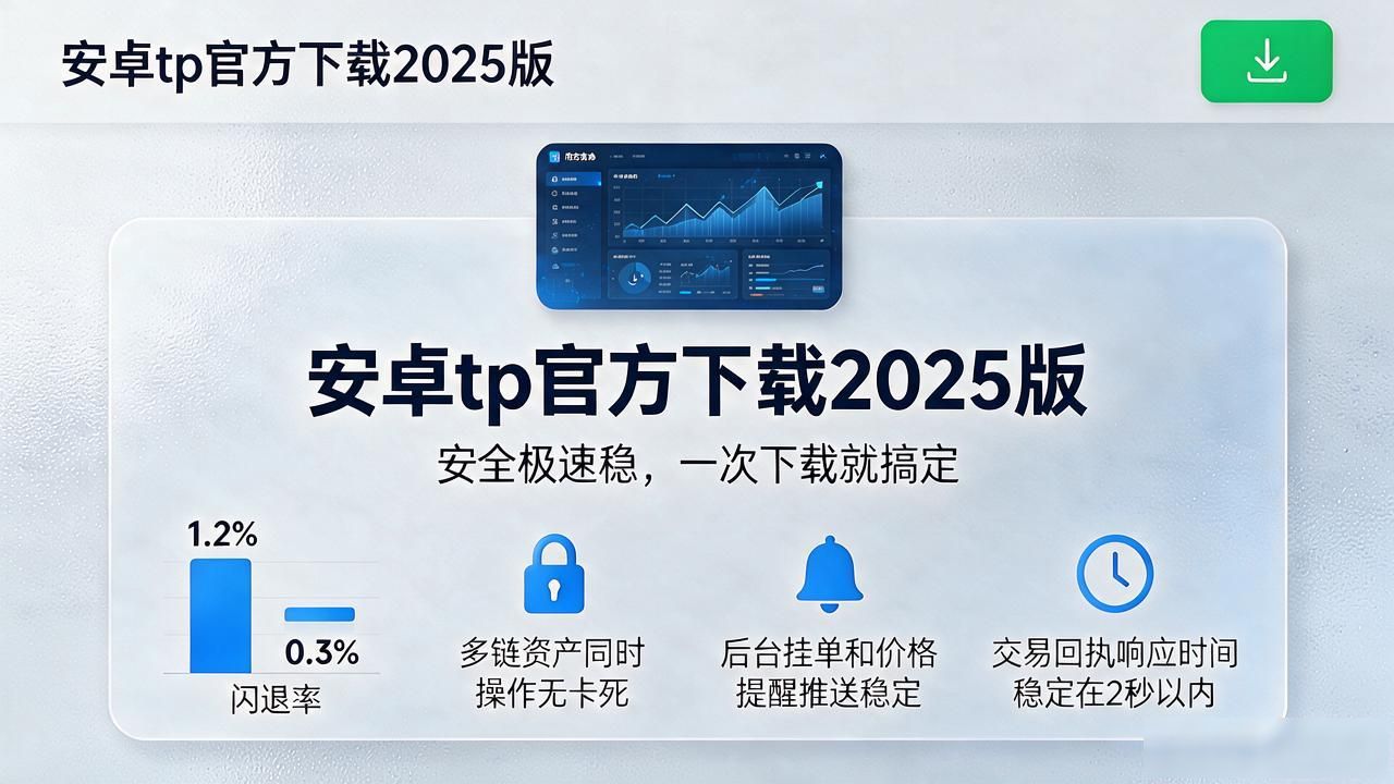 安卓TP钱包2025版更新体验_本地助记词加密存储安全_挖掘tp官方下载安卓2025亮点:安全、稳定、极速