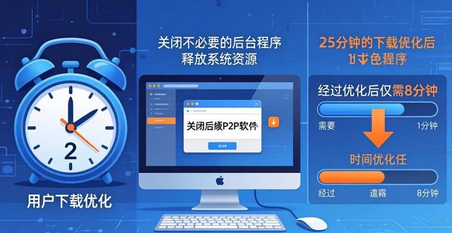 优化版app_如何在TP最新版下载中实现过程优化？_下载优化软件