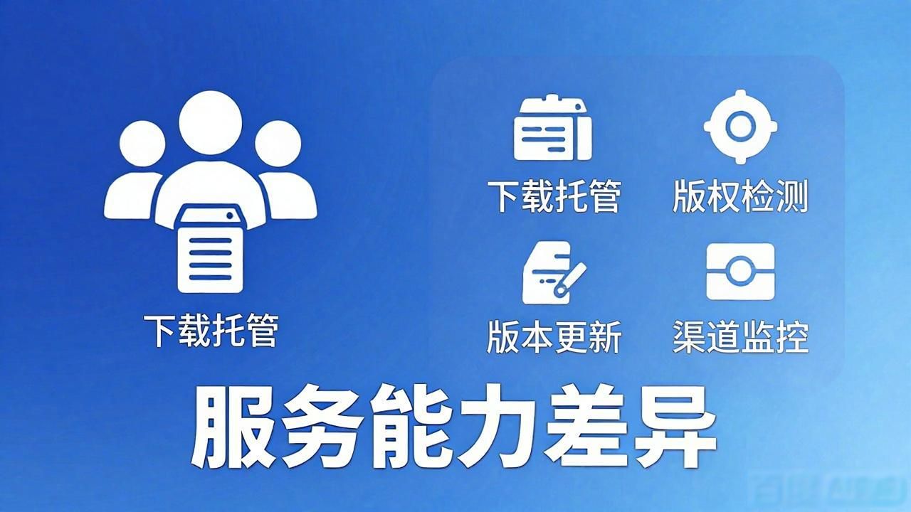 911助手官方正版下载_TP官方正版下载外包服务团队盘点_正版魔域官方下载