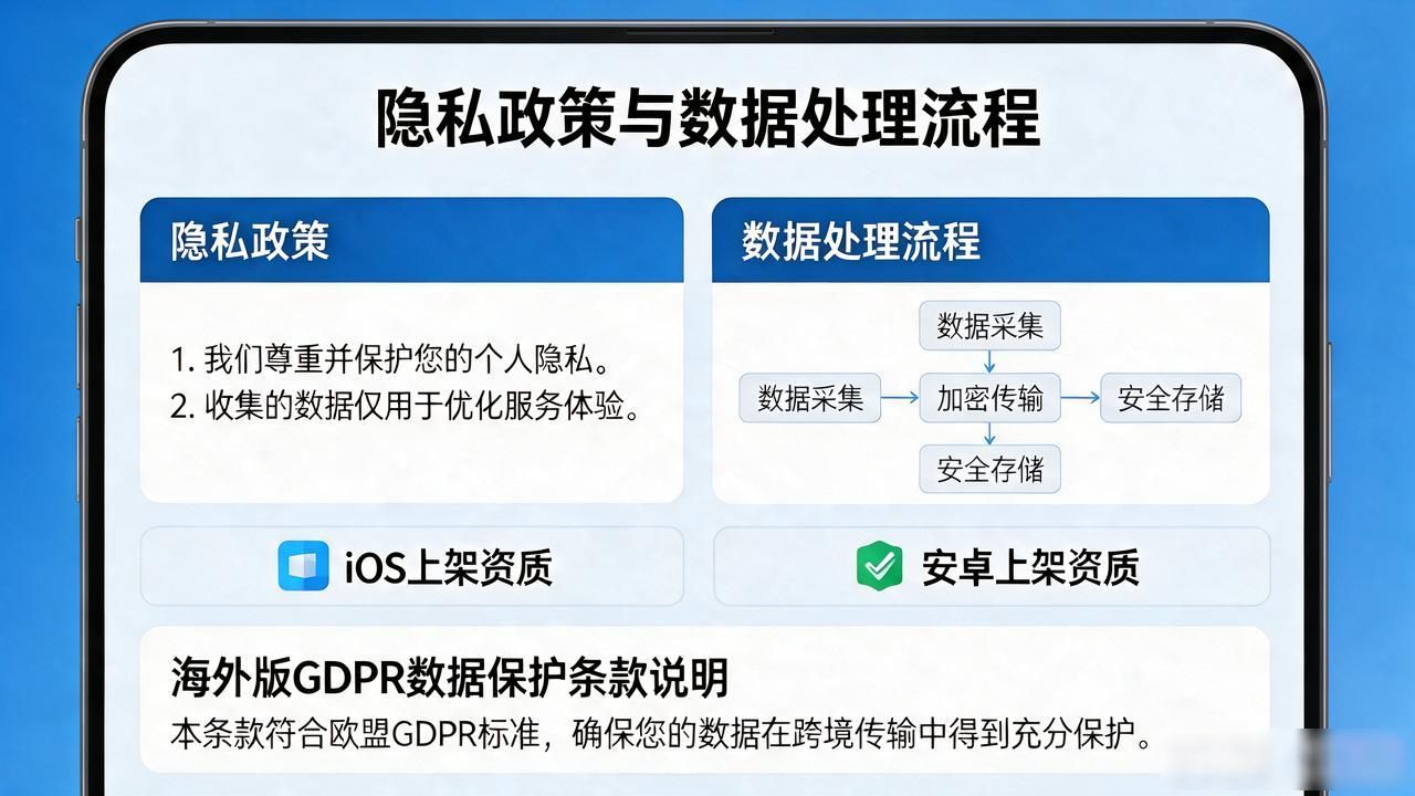 TP钱包证书认证是否靠谱_TP钱包代码安全审计与SSL加密验证_TP官方app的证书及认证