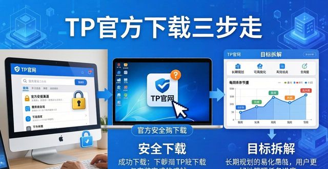 目标达成_职业目标与达成路径_如何通过TP官方网址下载实现目标达成