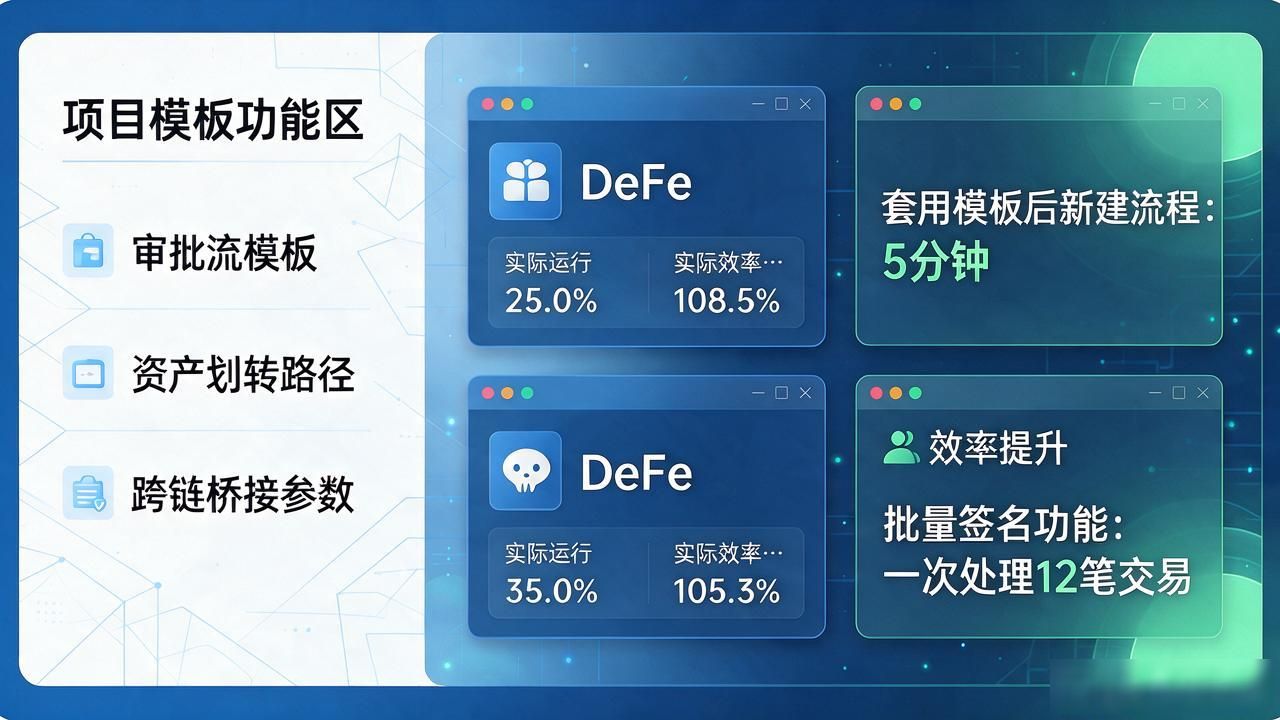 多链切换安卓版_如何用TP官方下载安卓最新版本2025提升项目效率_批量操作项目模板
