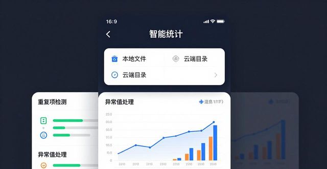 安卓数据统计软件_安卓统计计算器_如何通过TP官方安卓最新版本下载进行智能统计？