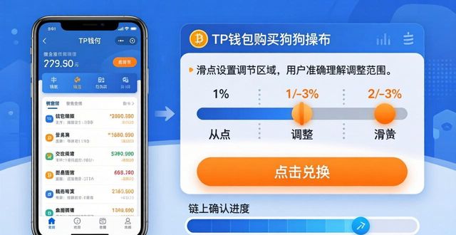 tp钱包怎么购买狗狗币_tp钱包怎么购买狗狗币_tp钱包怎么购买狗狗币