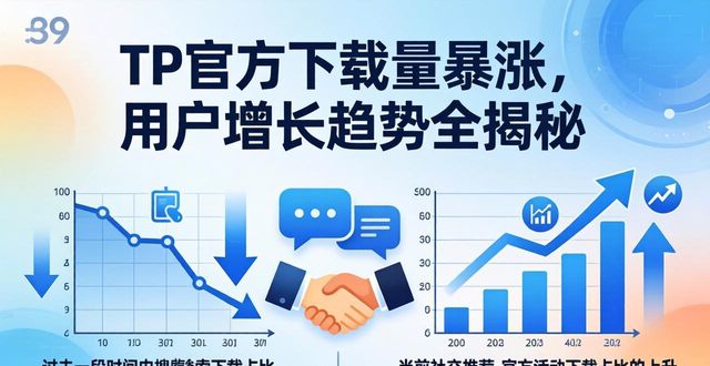 TP官方下载app的用户增长趋势与分析_趋势app_趋势官网