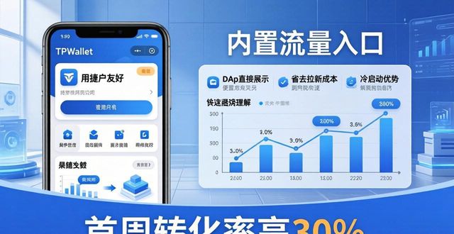 TPWallet开放平台有哪些好处？开发者能赚到钱吗？