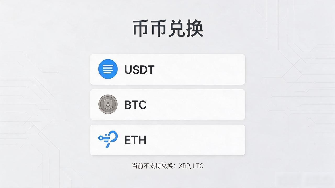 tp钱包币币兑换怎么操作？手把手教你三秒换币